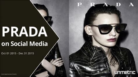 strutture pubblicitarie prada|prada social media strategy.